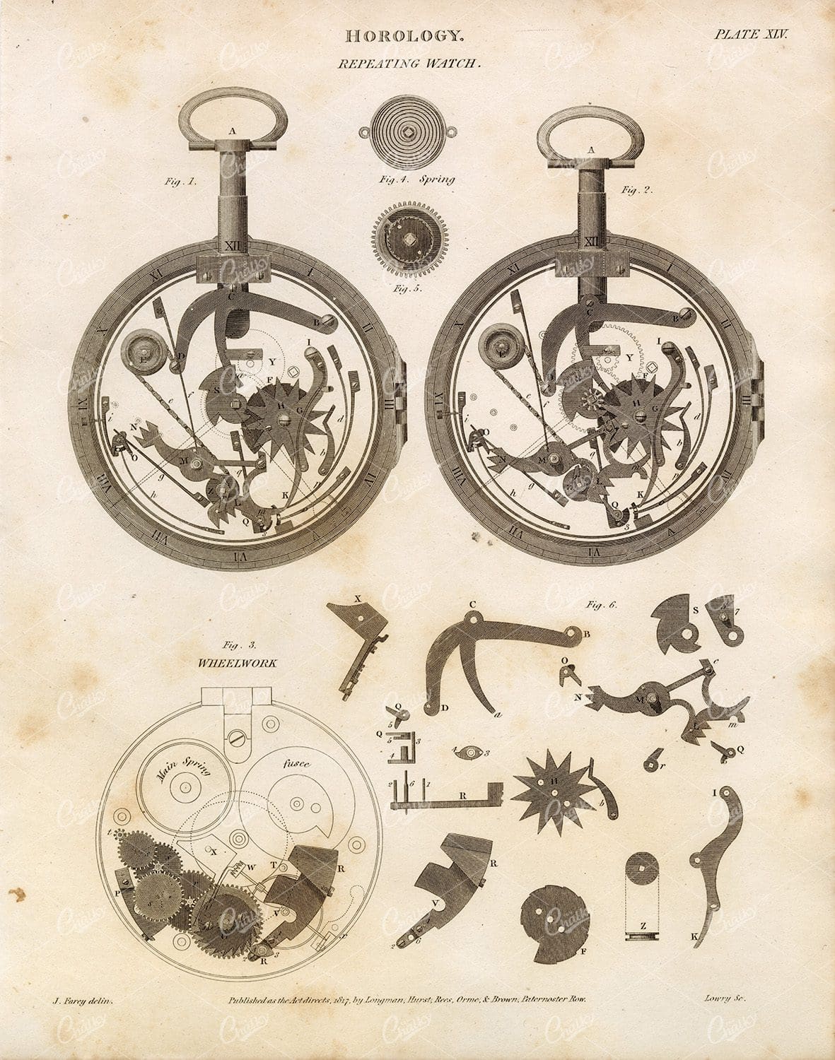 HOROLOGY Repeating Watch - Vintage Print 1800s