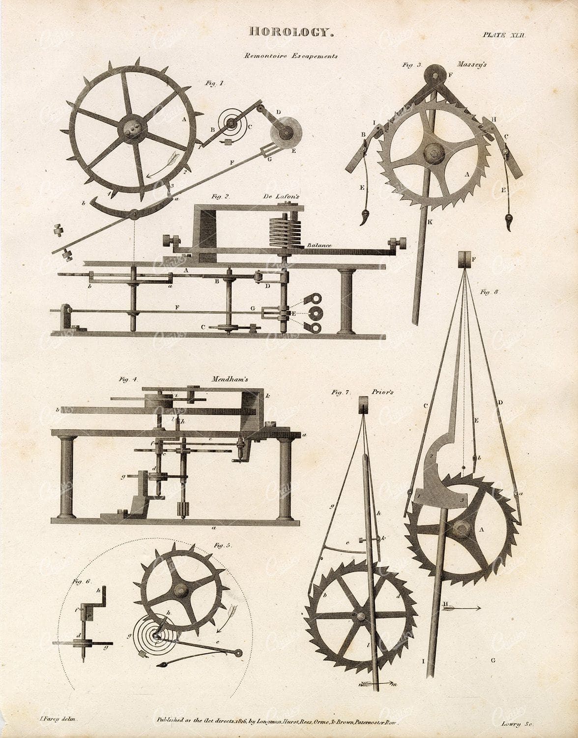 VINTAGE Horology Print - Remontoire Escapements - 1800s