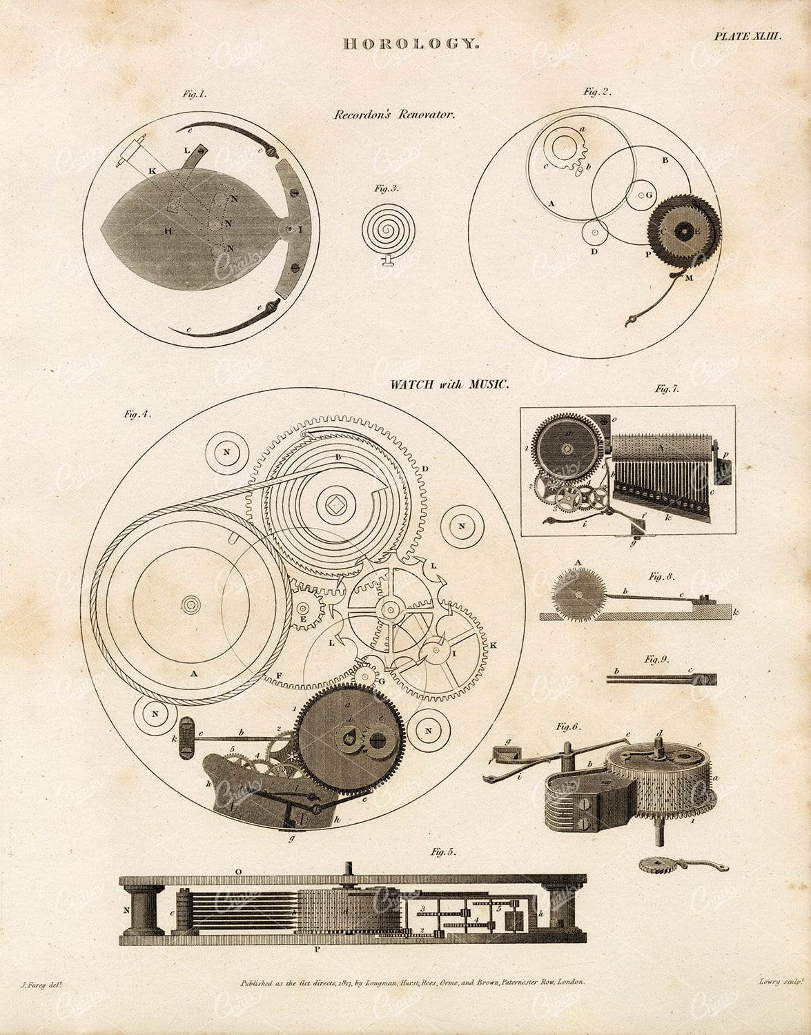 VINTAGE Horology Print - Watch with Music - 1800s