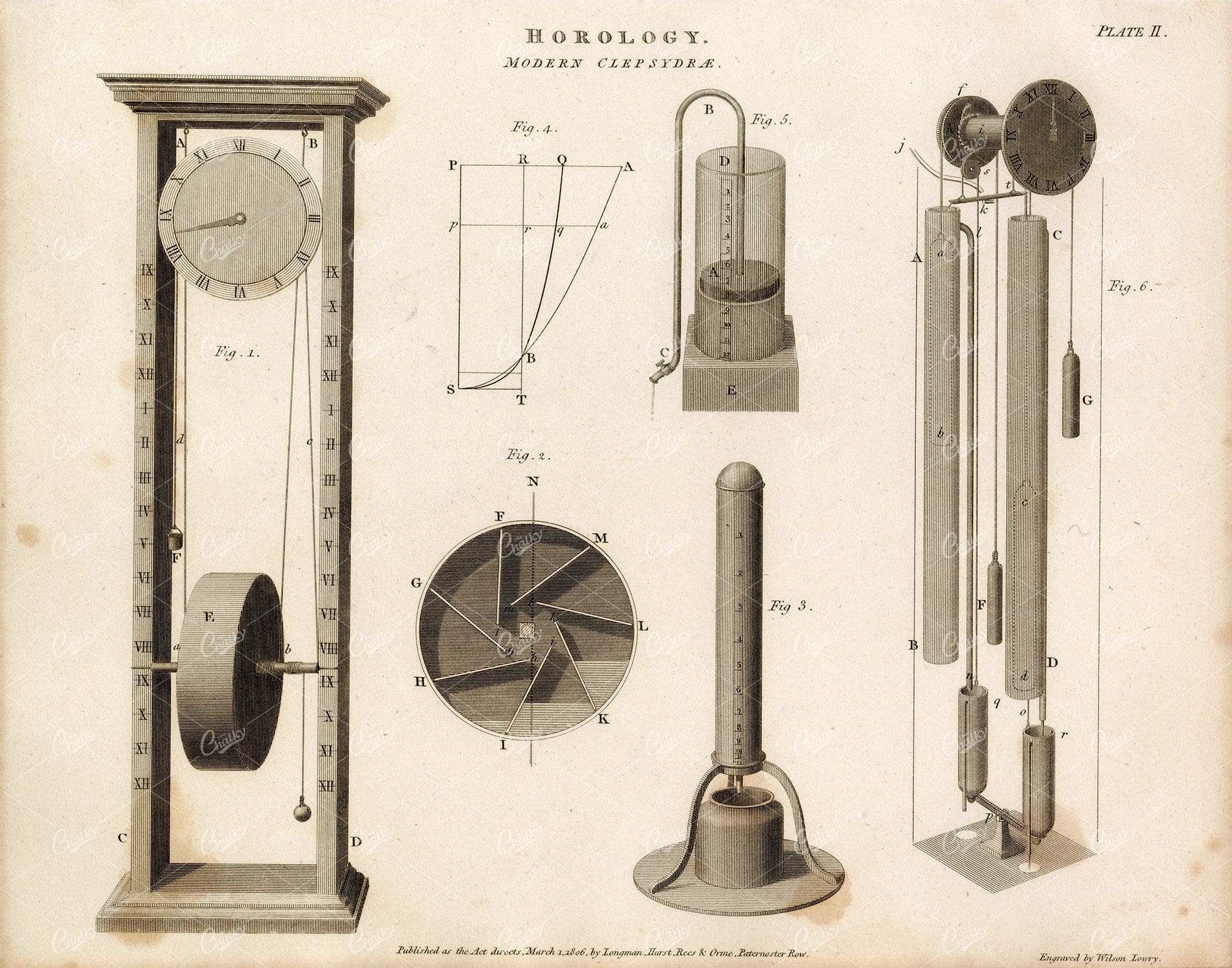 ANTIQUE Horology Print - 1800s Rees' Encyclopedia