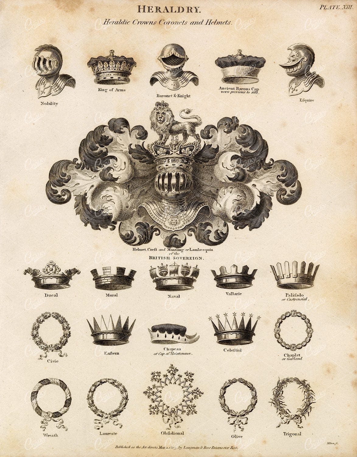 VINTAGE Heraldry Print - Rees' Encyclopedia 1800s