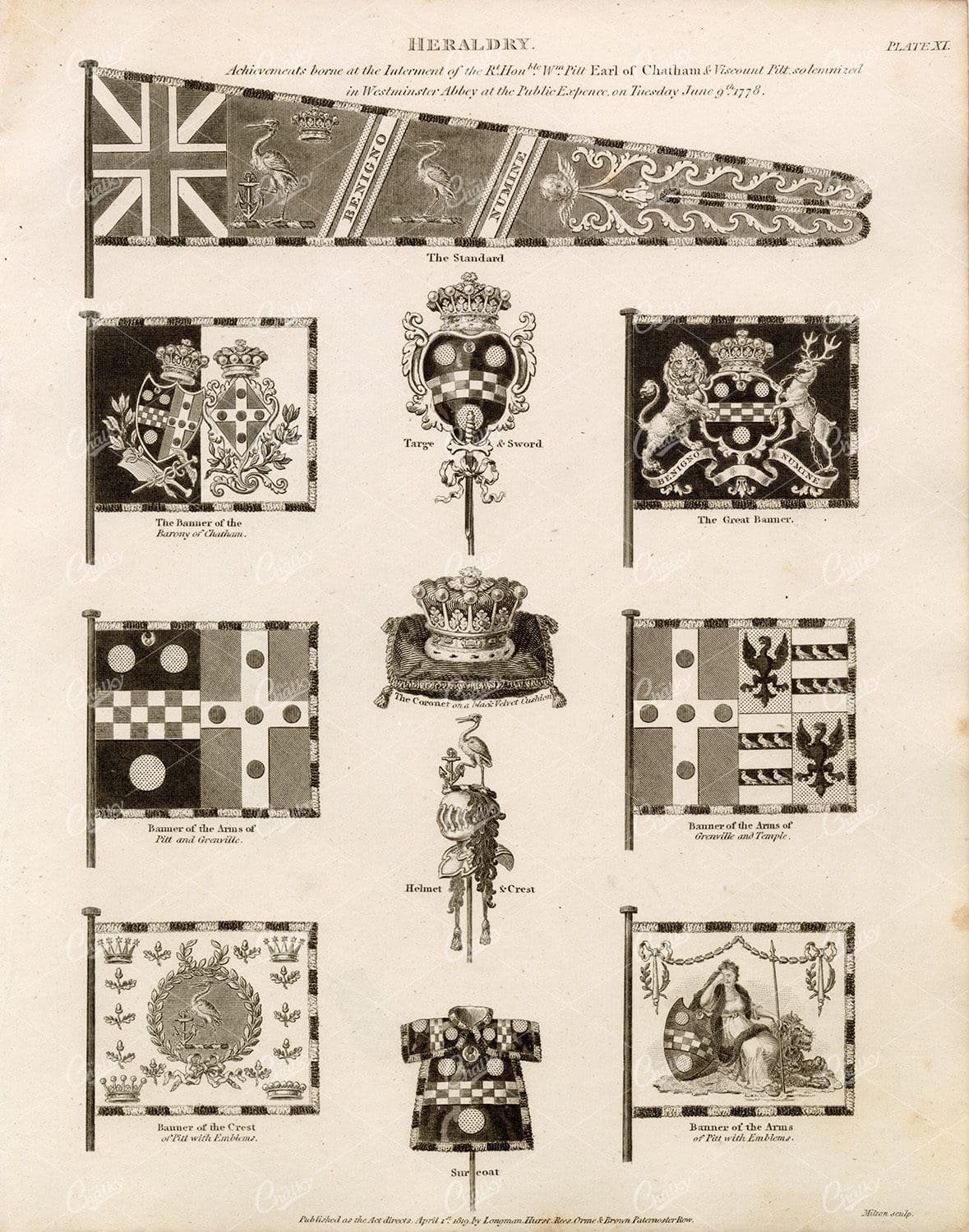 ANTIQUE Heraldry Print - Rees' Encyclopedia 1800s