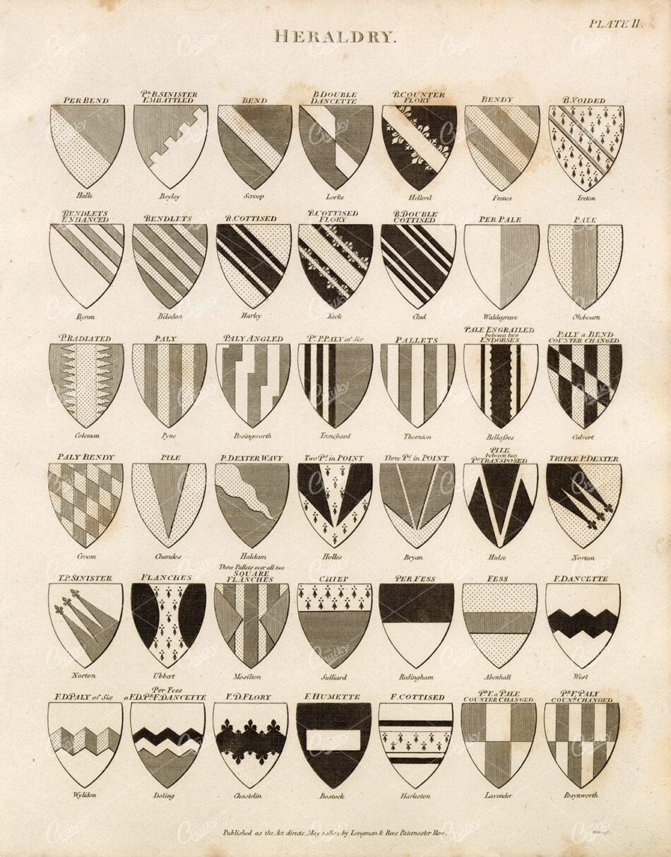 Heraldic Shield Patterns Reference Chart – Engraved Coat of Arms ...