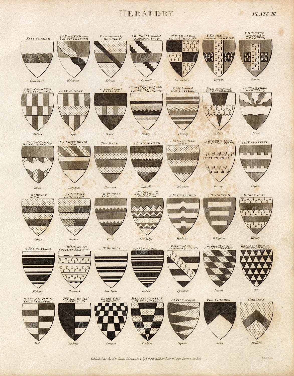 ANTIQUE Heraldry Print - Rees' Encyclopedia 1800s