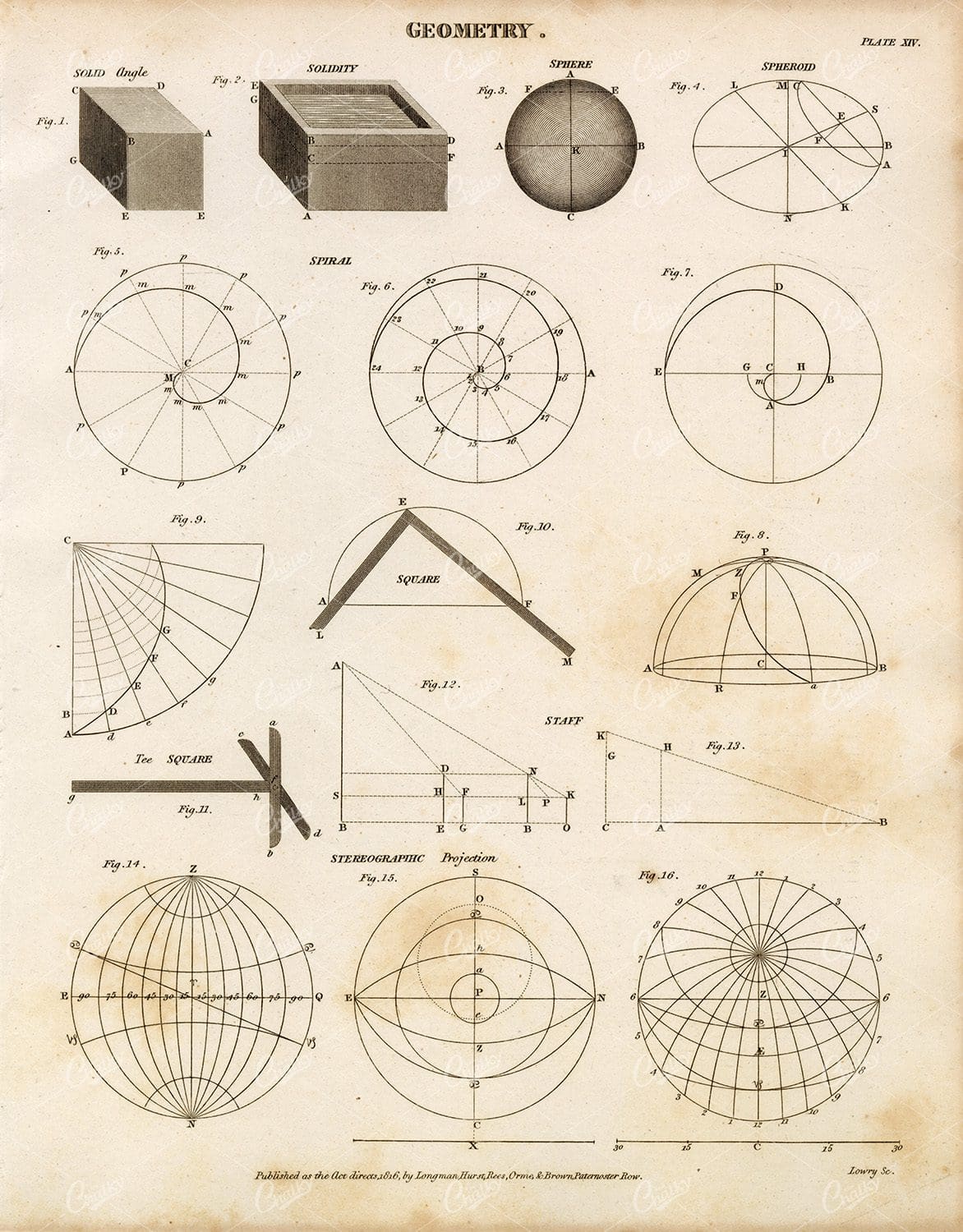 VINTAGE Geometry Print - Rees' Encyclopedia 1800s