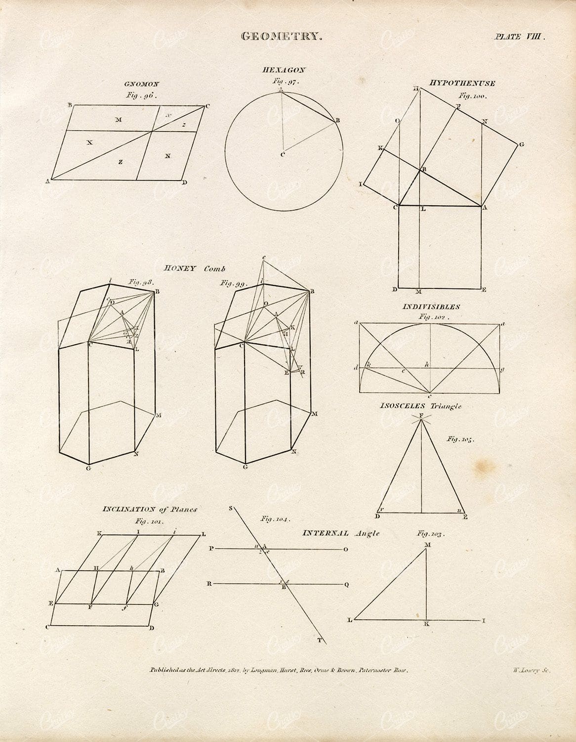 VINTAGE Geometry Print - Rees' Encyclopedia 1800s