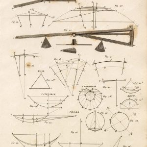 VINTAGE Geometry Print - Rees' Encyclopedia 1800s