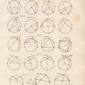 GEOMETRY Circle - Antique 1800s - Rees' Encyclopedia