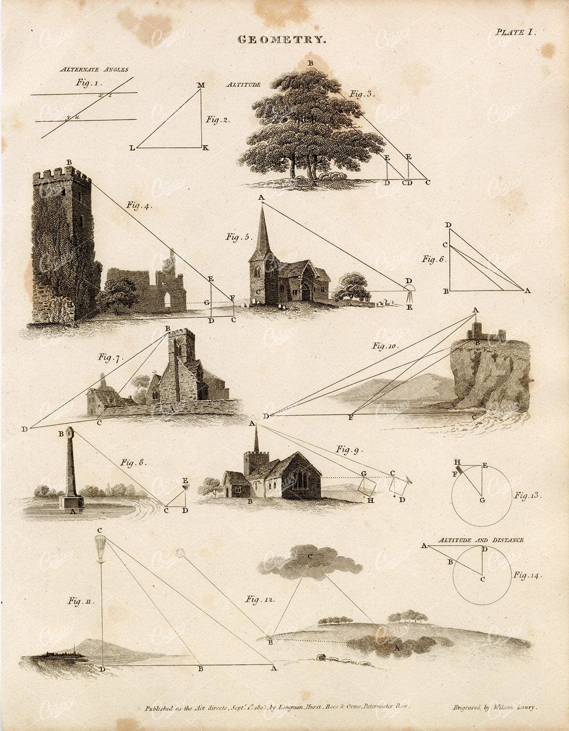 VINTAGE Geometry Print - Rees' Encyclopedia 1800s