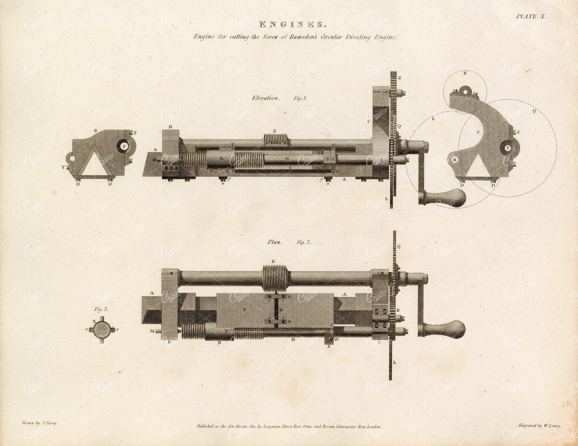 REES' ENCYCLOPEDIA - Vintage Engines Print - 1800s