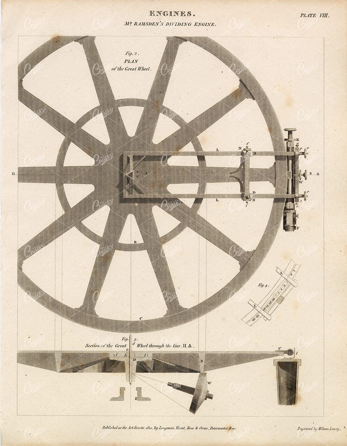 VINTAGE Engines Print - Rees' Encyclopedia 1800s