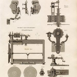 ANTIQUE Engines Print - 1800s Rees' Encyclopedia