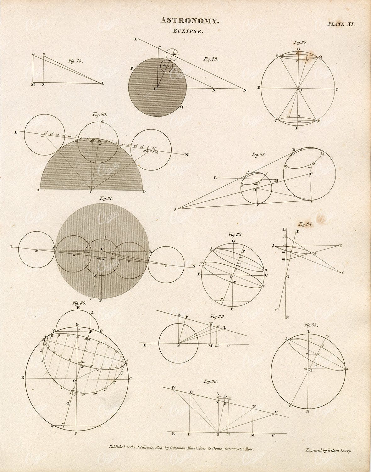 ASTRONOMY Vintage Print - Eclipse - 1800s Rees' Encyclopedia