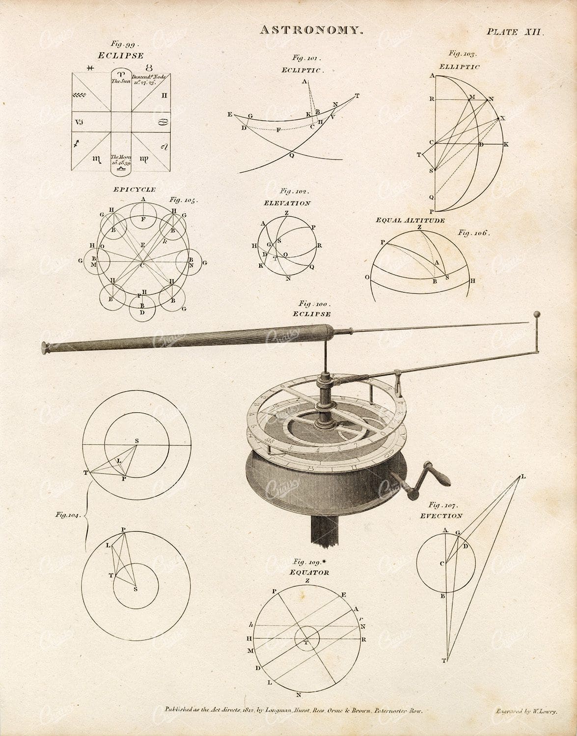 ASTRONOMY Vintage Print - Rees' Encyclopedia 1800s