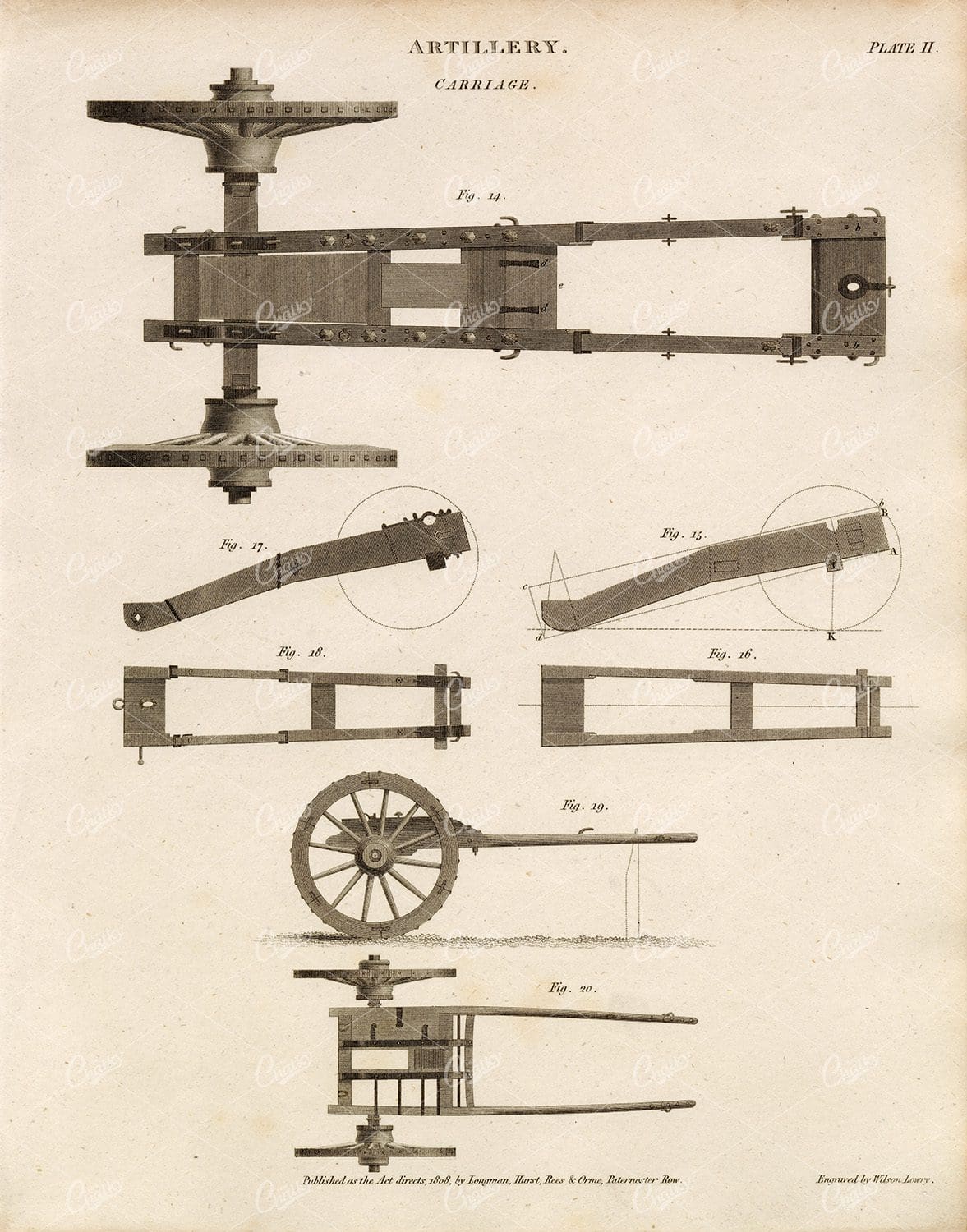 ANTIQUE Artillery Print - Vintage 1800s Rees' Encyclopedia