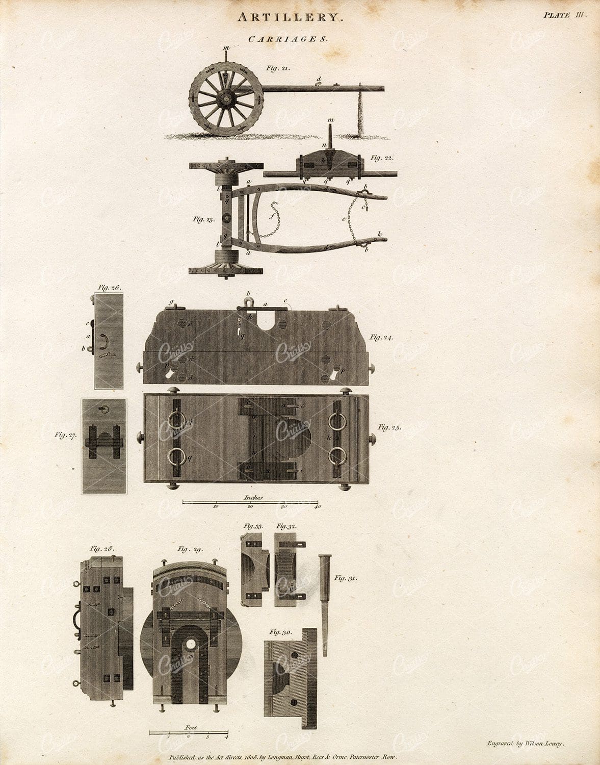 ANTIQUE Artillery Print - Vintage 1800s Rees' Encyclopedia