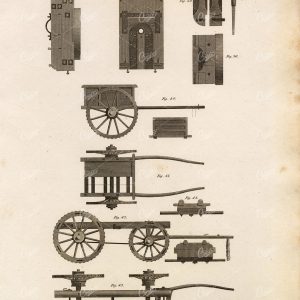 ANTIQUE Artillery Print - Vintage 1800s Rees' Encyclopedia