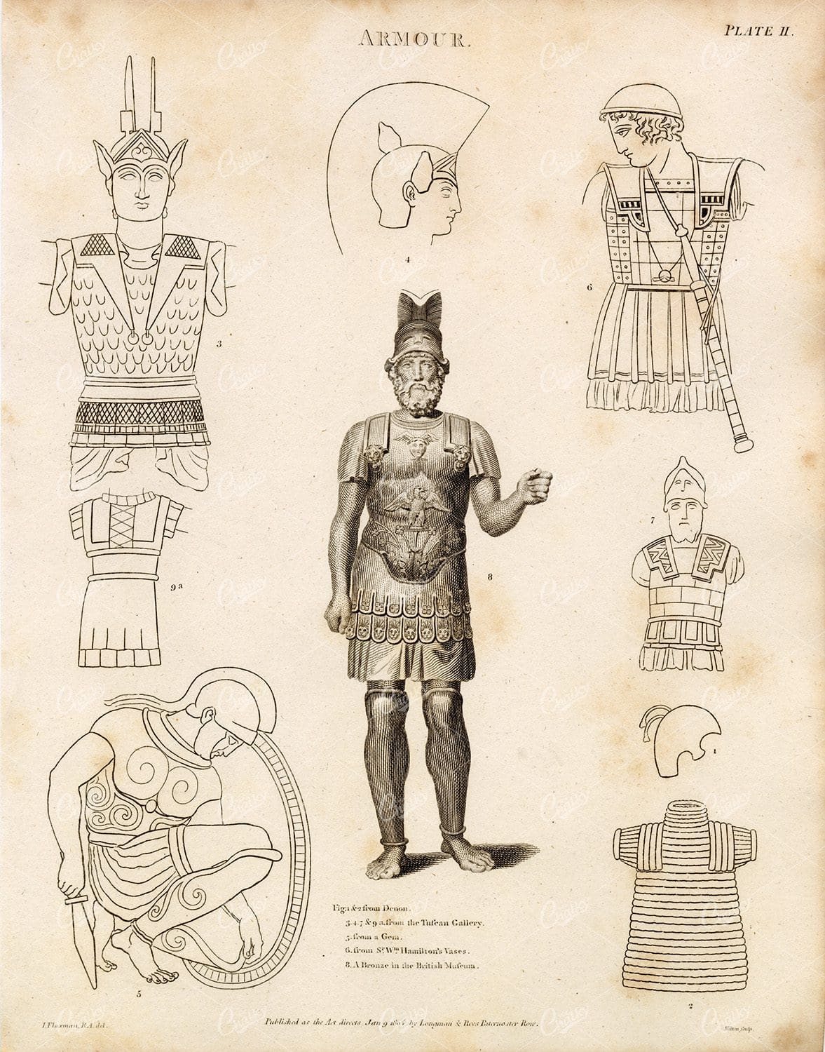 ARMOUR Vintage Print - Rees' Encyclopedia 1800s