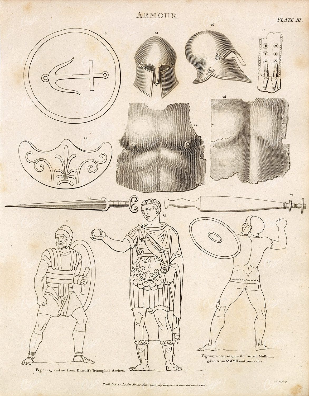 VINTAGE Armour Print 1800's - Rees' Encyclopedia