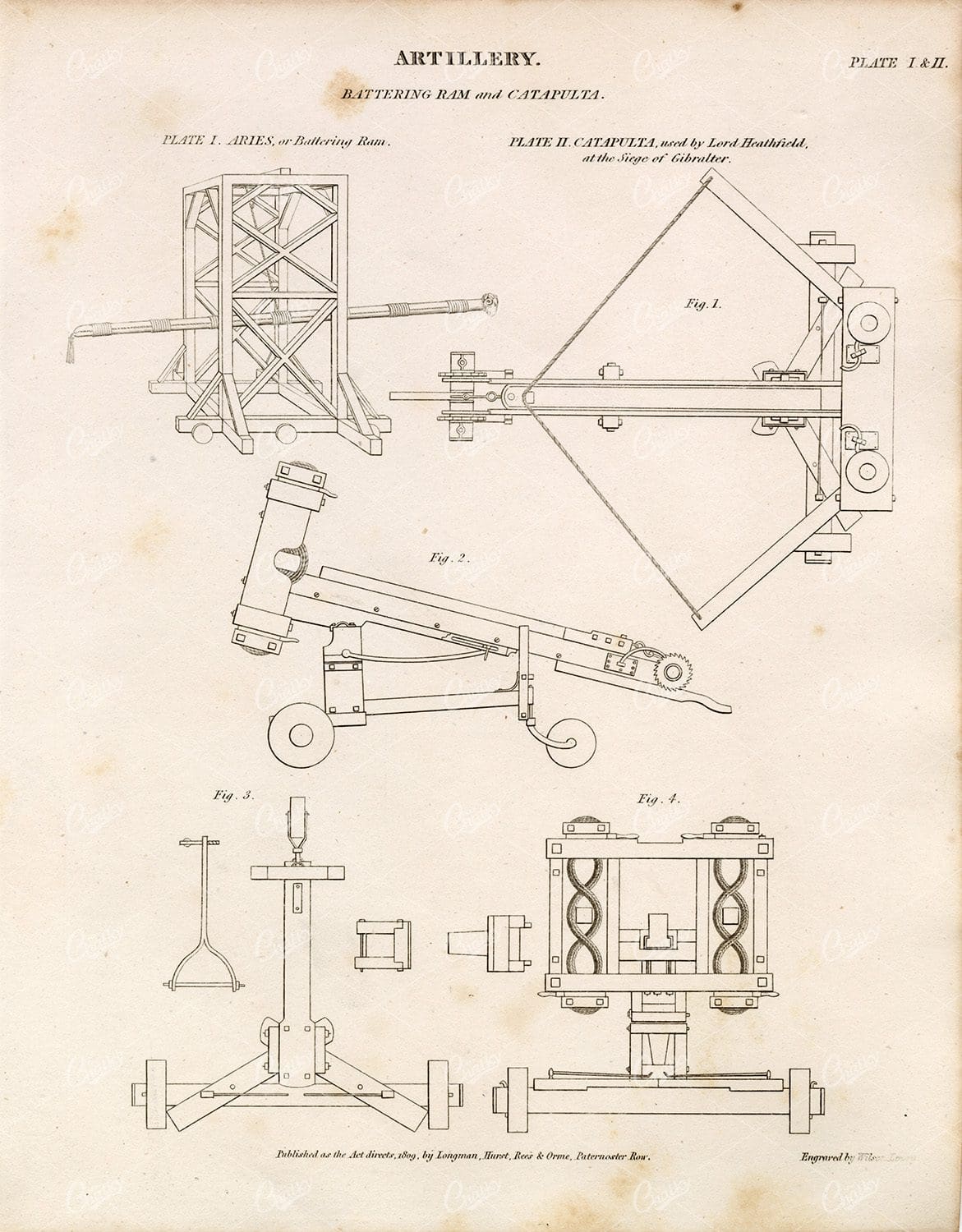 ANTIQUE Artillery Print - Vintage 1800s Rees' Encyclopedia