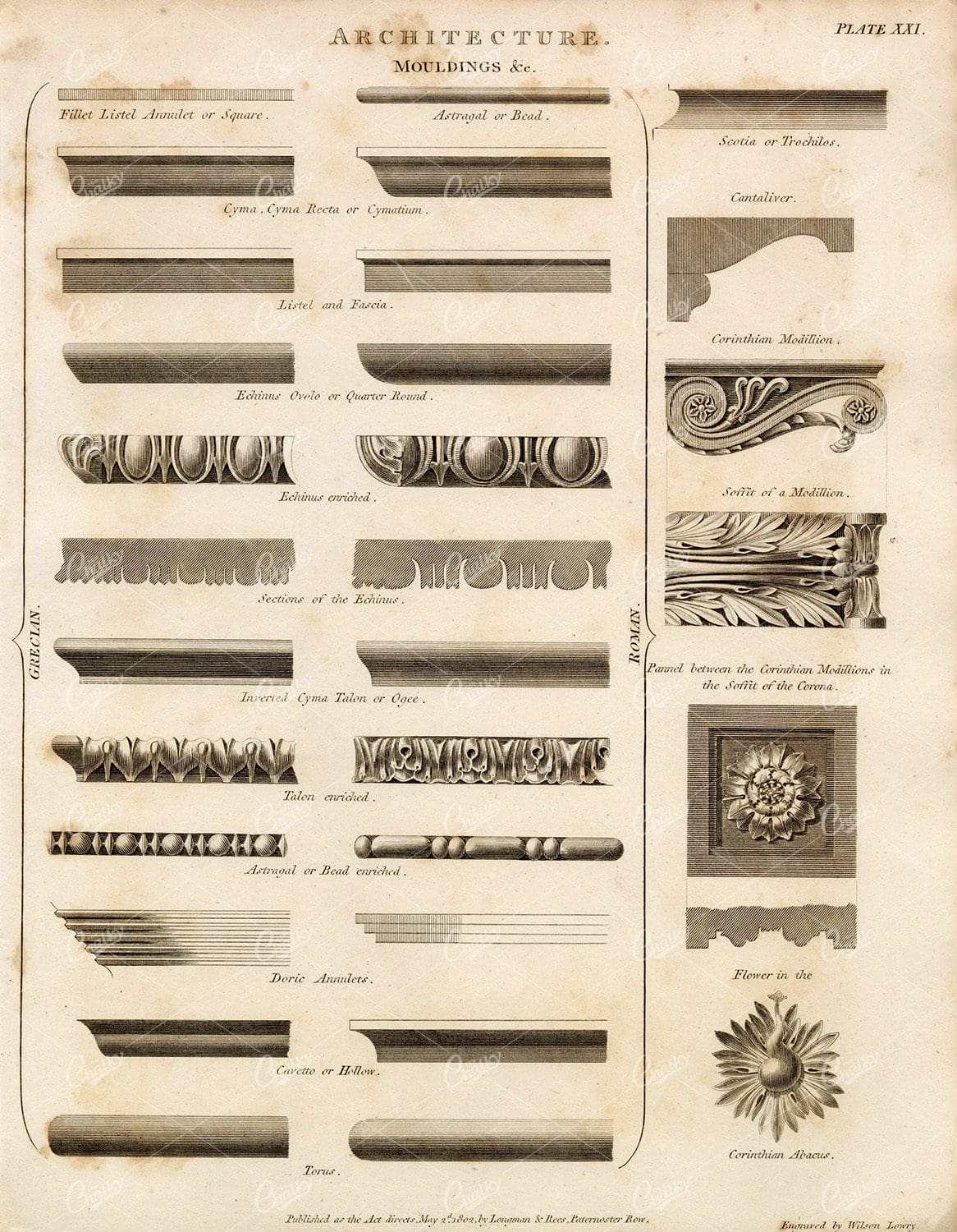 VINTAGE Architecture Print - Rees' Encyclopedia 1800s