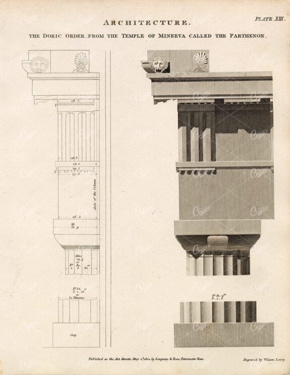 ANTIQUE Architecture Print - Rees' Encyclopedia 1800s