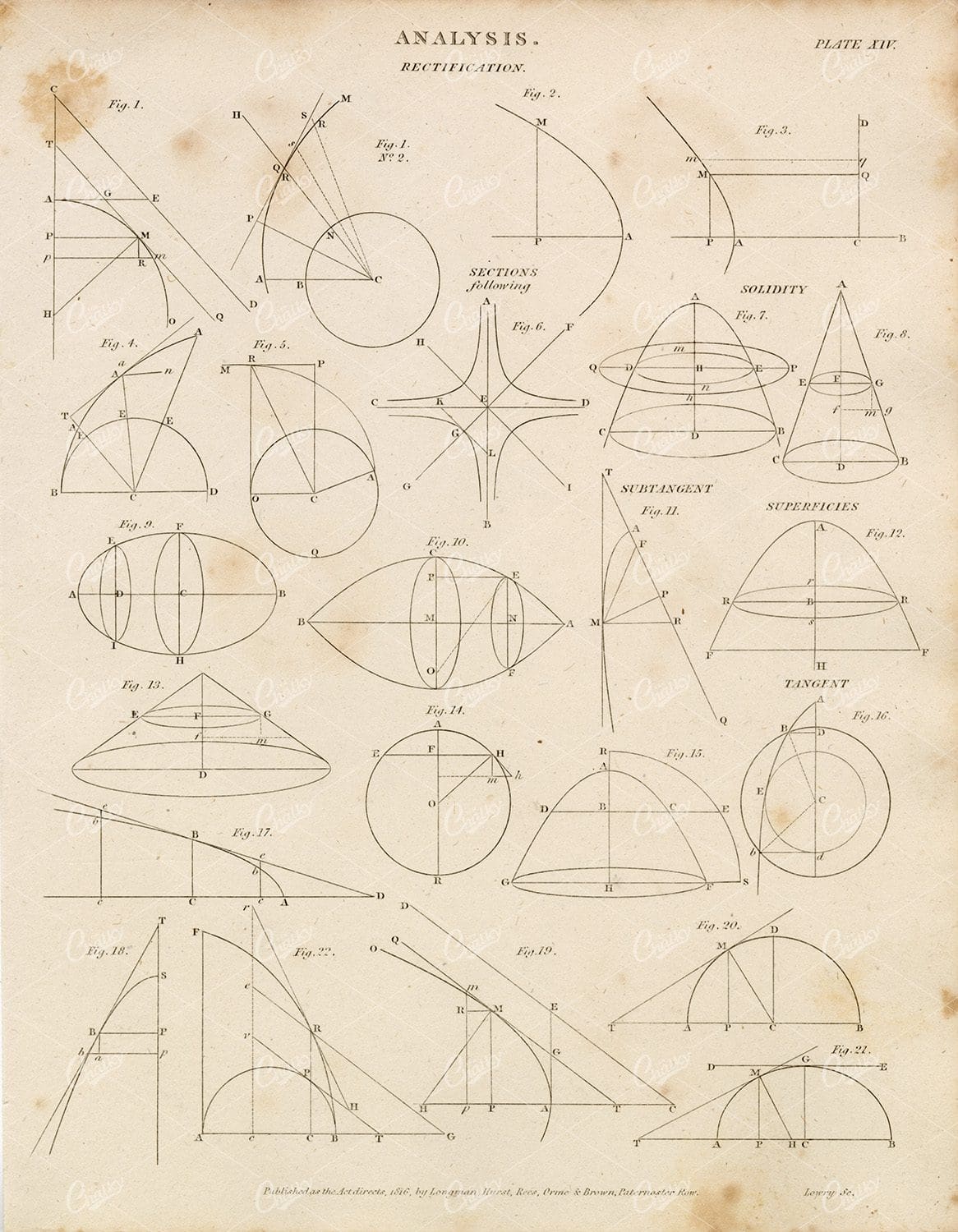 VINTAGE Analysis Print 1800s - Rectification