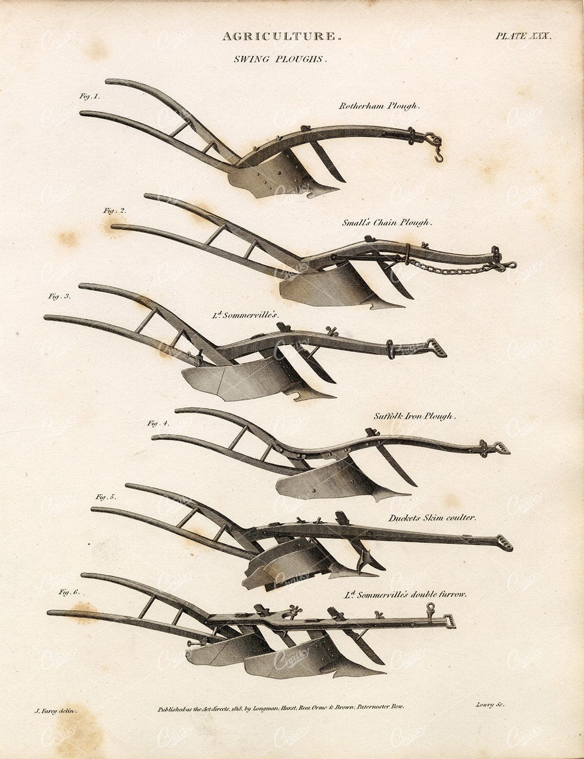 ANTIQUE Agriculture Print - Swing Ploughs - 1800s
