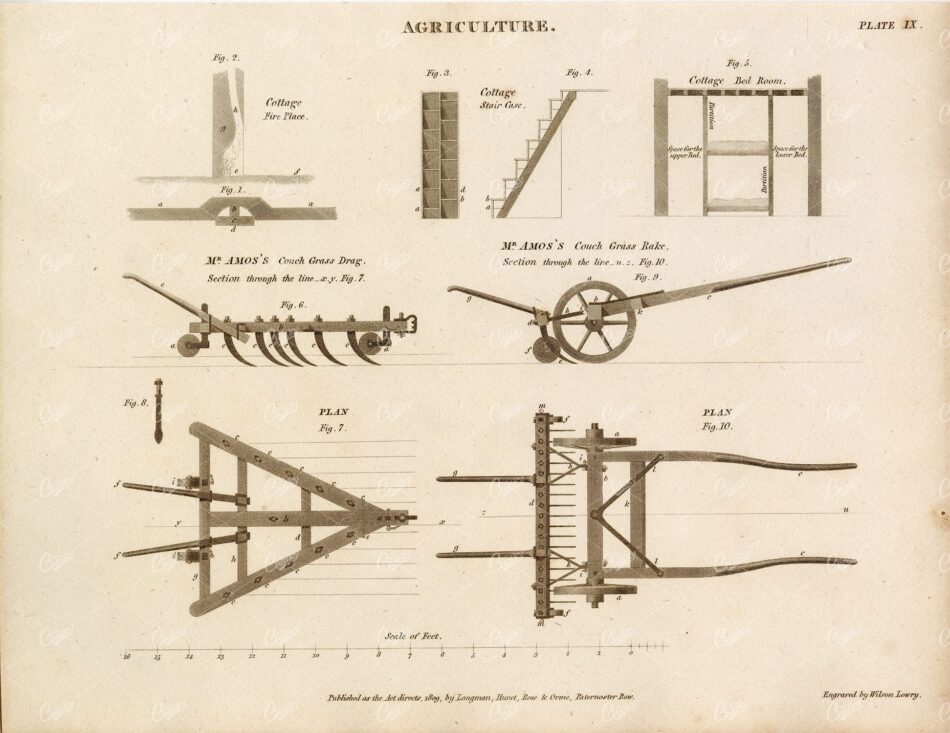 ANTIQUE Agriculture Print - Rees' Encyclopedia 1800s