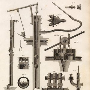 HYDRAULICS Vintage Print 1800s - Pumps - Rees' Encyclopedia