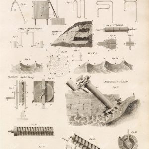 ANTIQUE Hydraulics Print - Siphon - Ress' Encyclopedia 1800s