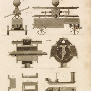 HYDRAULICS Vintage Print 1800s - Rees' Encyclopedia