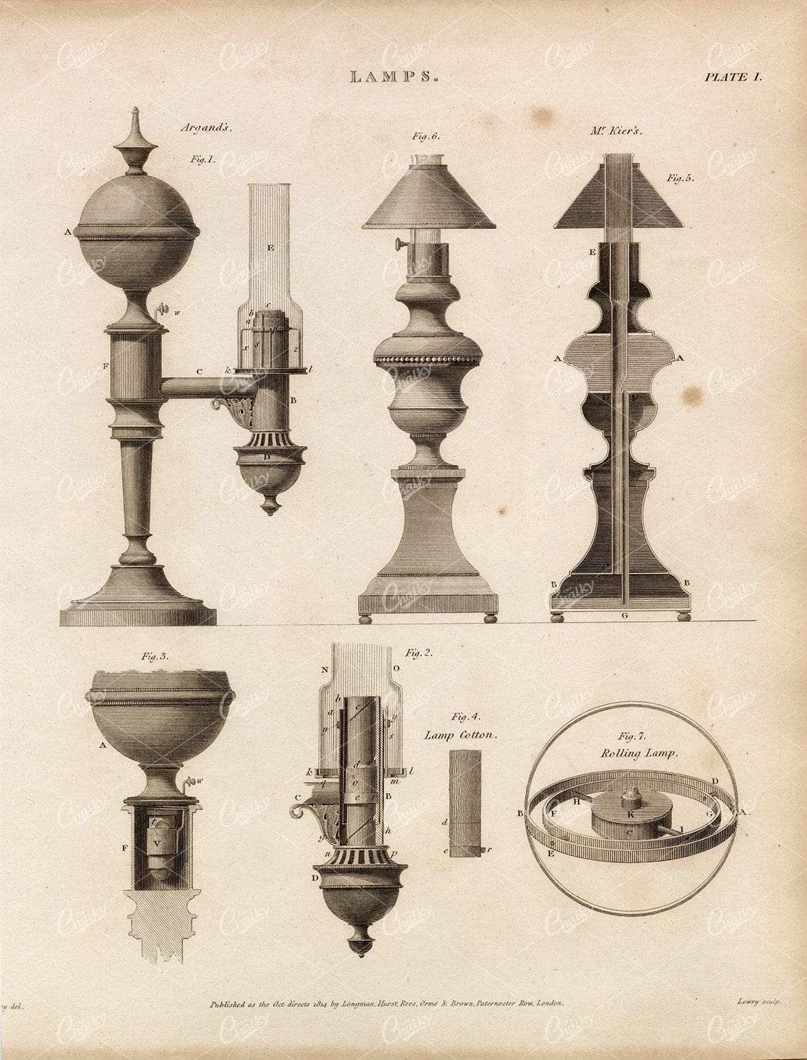 LAMPS Vintage 1800s Print - Rees' Encyclopedia