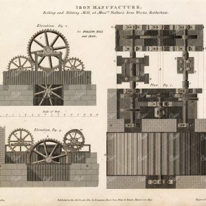 ANTIQUE Print of Iron Manufacture - Rees' Encyclopedia 1800s