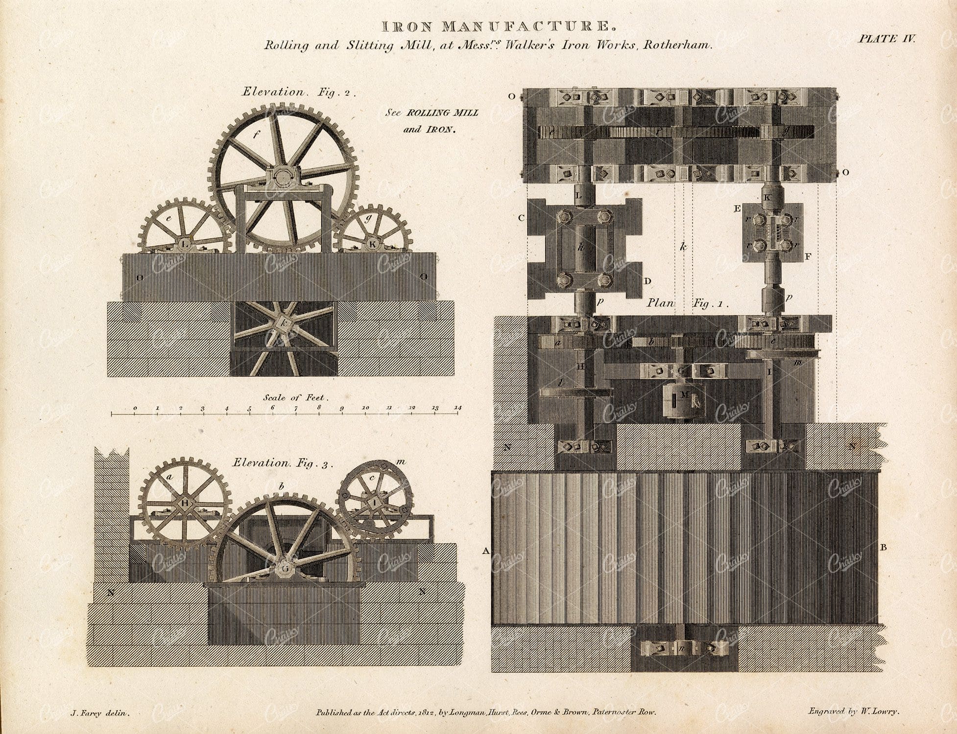 ANTIQUE Print of Iron Manufacture - Rees' Encyclopedia 1800s