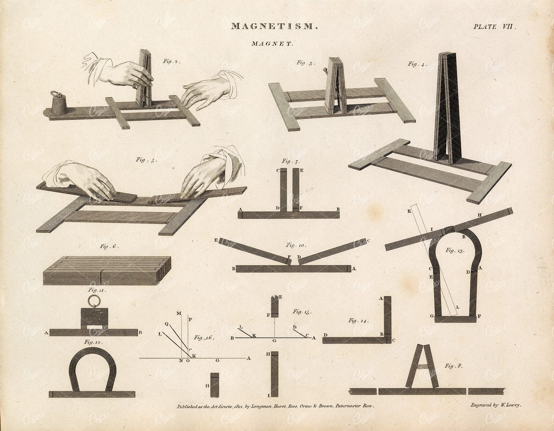 MAGNETISM Antique 1800s Print - Rees' Encyclopedia