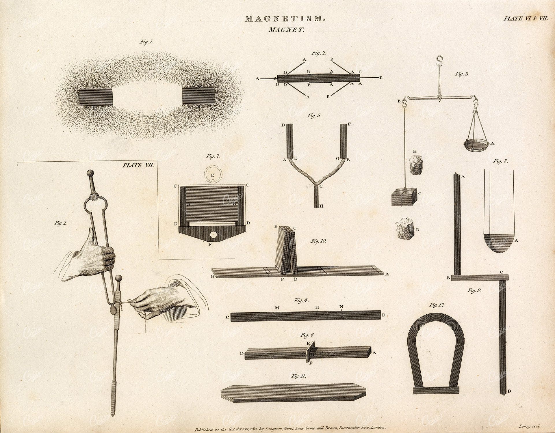 MAGNETISM Antique 1800s Print - Rees' Encyclopedia
