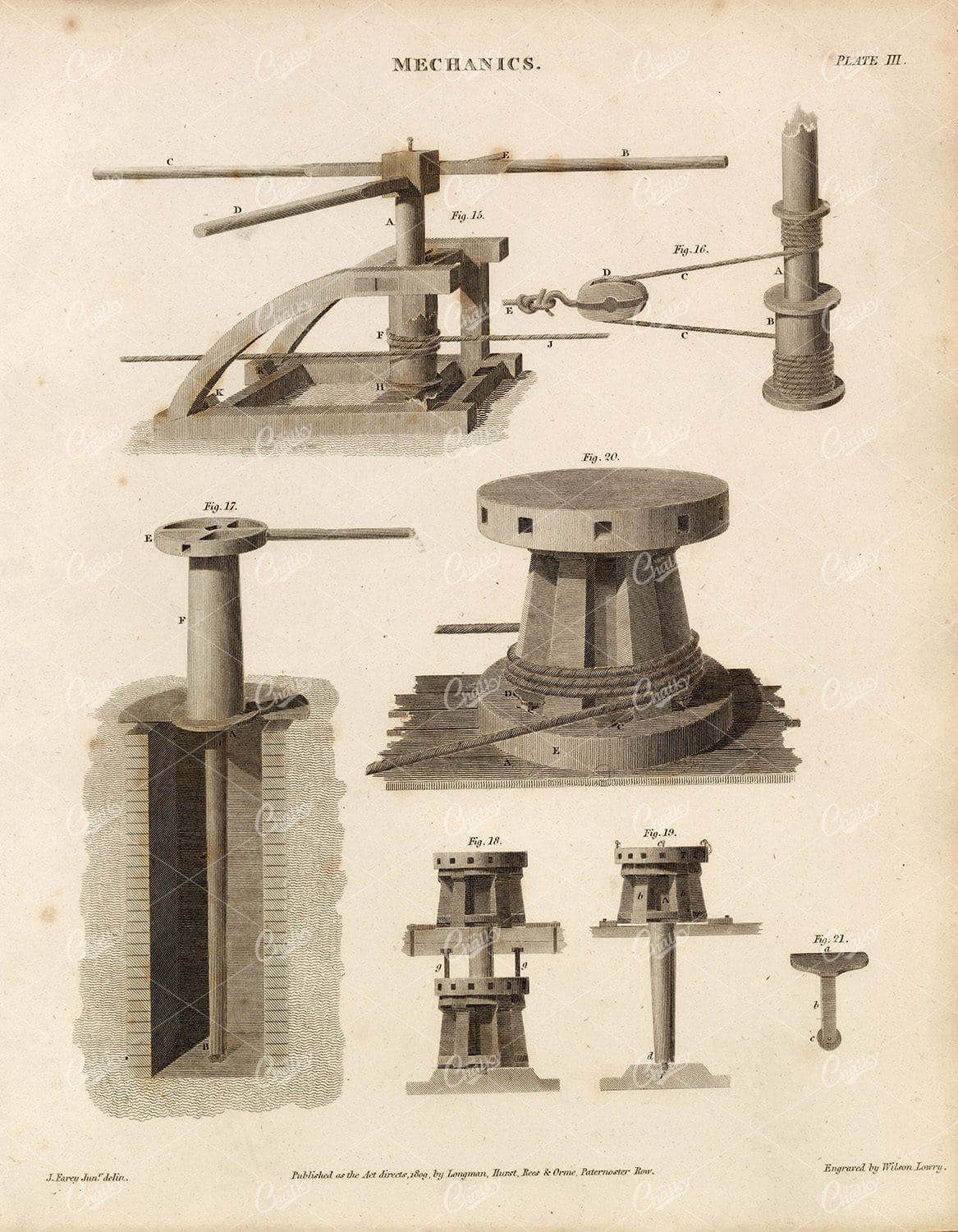 VINTAGE Mechanics Print - Rees' Encyclopedia 1800s