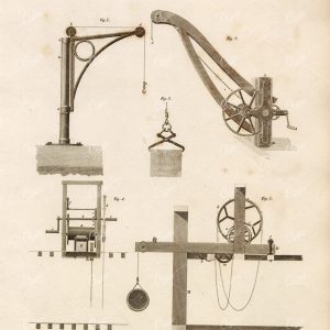 MECHANICS Vintage Print - Cranes -  1800s Rees' Encyclopedia