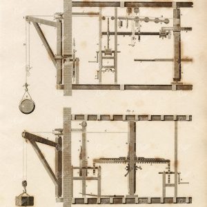 MECHANICS Vintage Print - Cranes -  1800s Rees' Encyclopedia