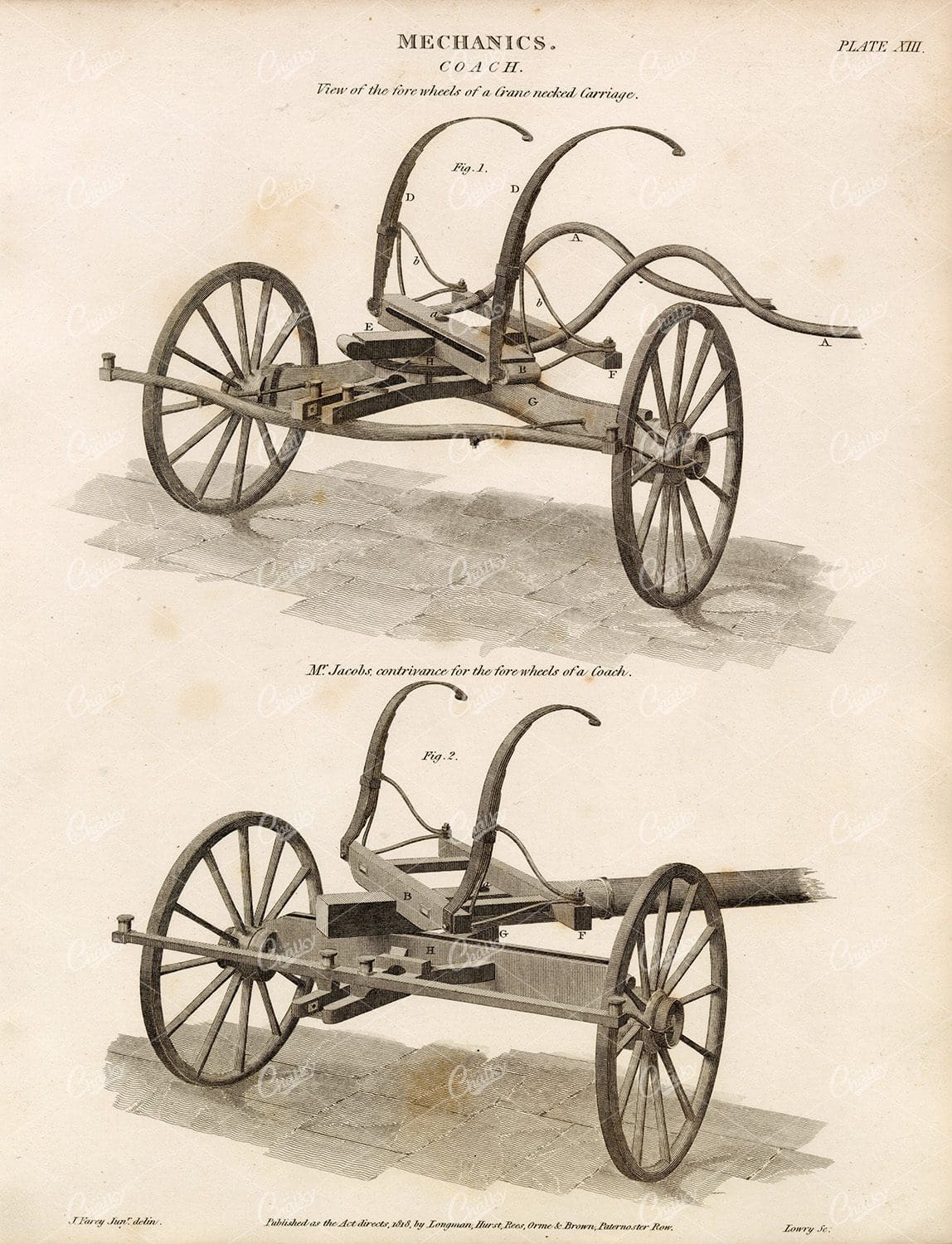 ANTIQUE 1800s Print - Mechanics - Coach - Rees' Encyclopedia