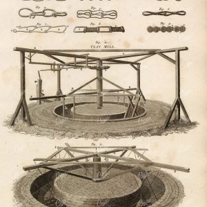 ANTIQUE 1800s Print - Mechanics - Chains - Clay Mill
