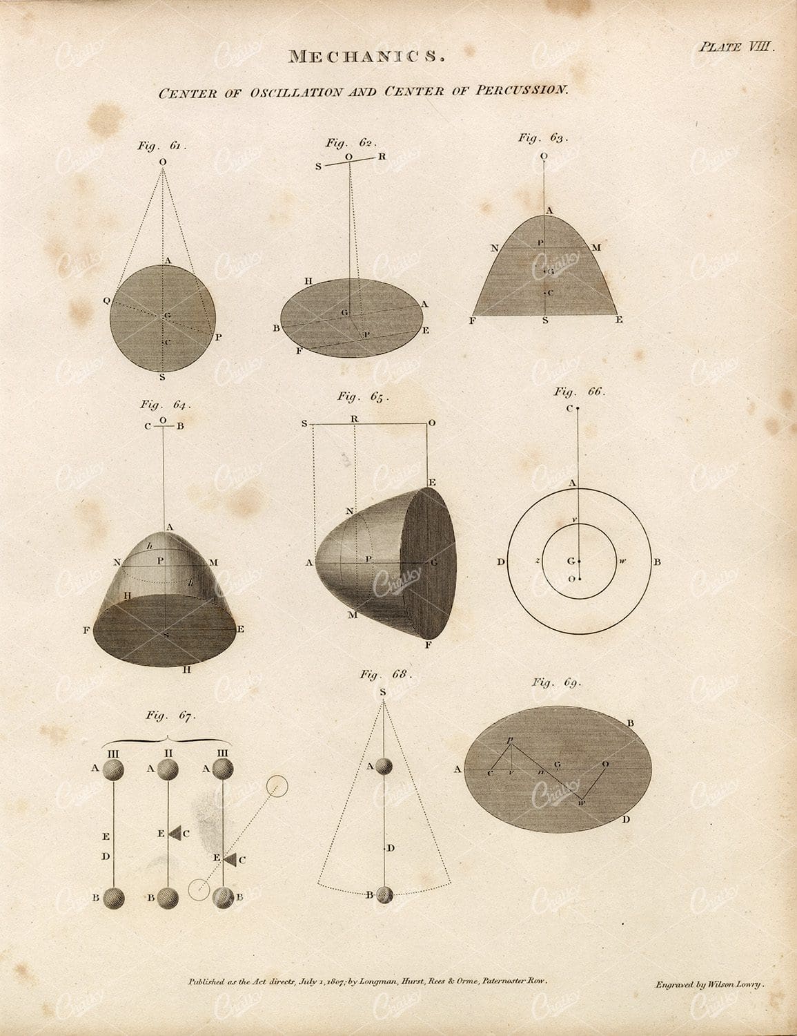 VINTAGE Mechanics Print - Rees' Encyclopedia 1800s