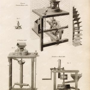 ANTIQUE Mechanics print 1800s - Mills - Rees' Encyclopedia
