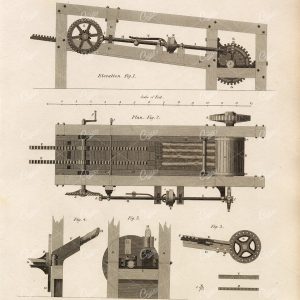 MECHANICS Vintage Print - Log-Wood Mill  - 1800s