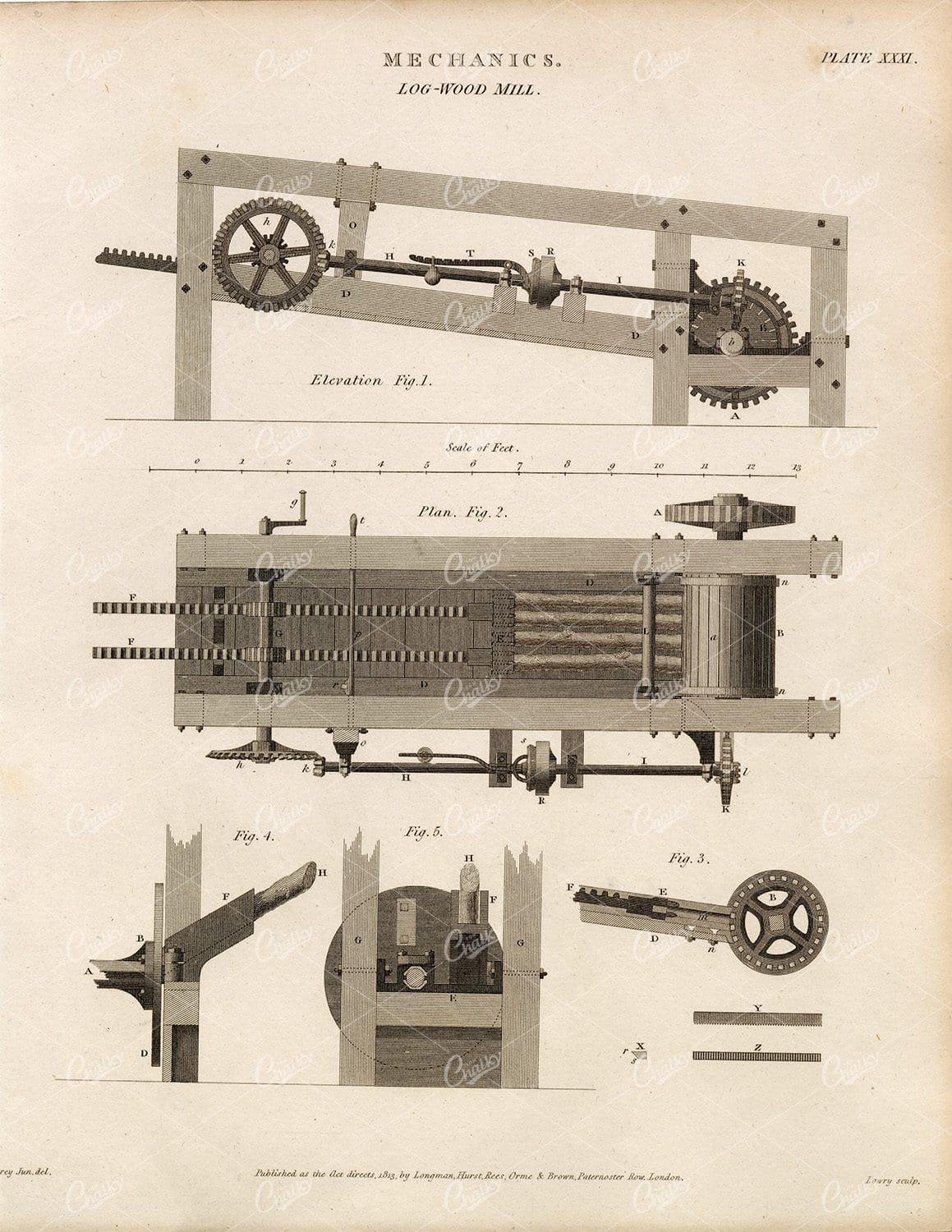 MECHANICS Vintage Print - Log-Wood Mill  - 1800s