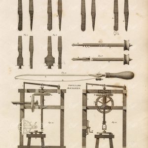 MECHANICS Vintage Print - Drills - Rees' Encyclopedia 1800s