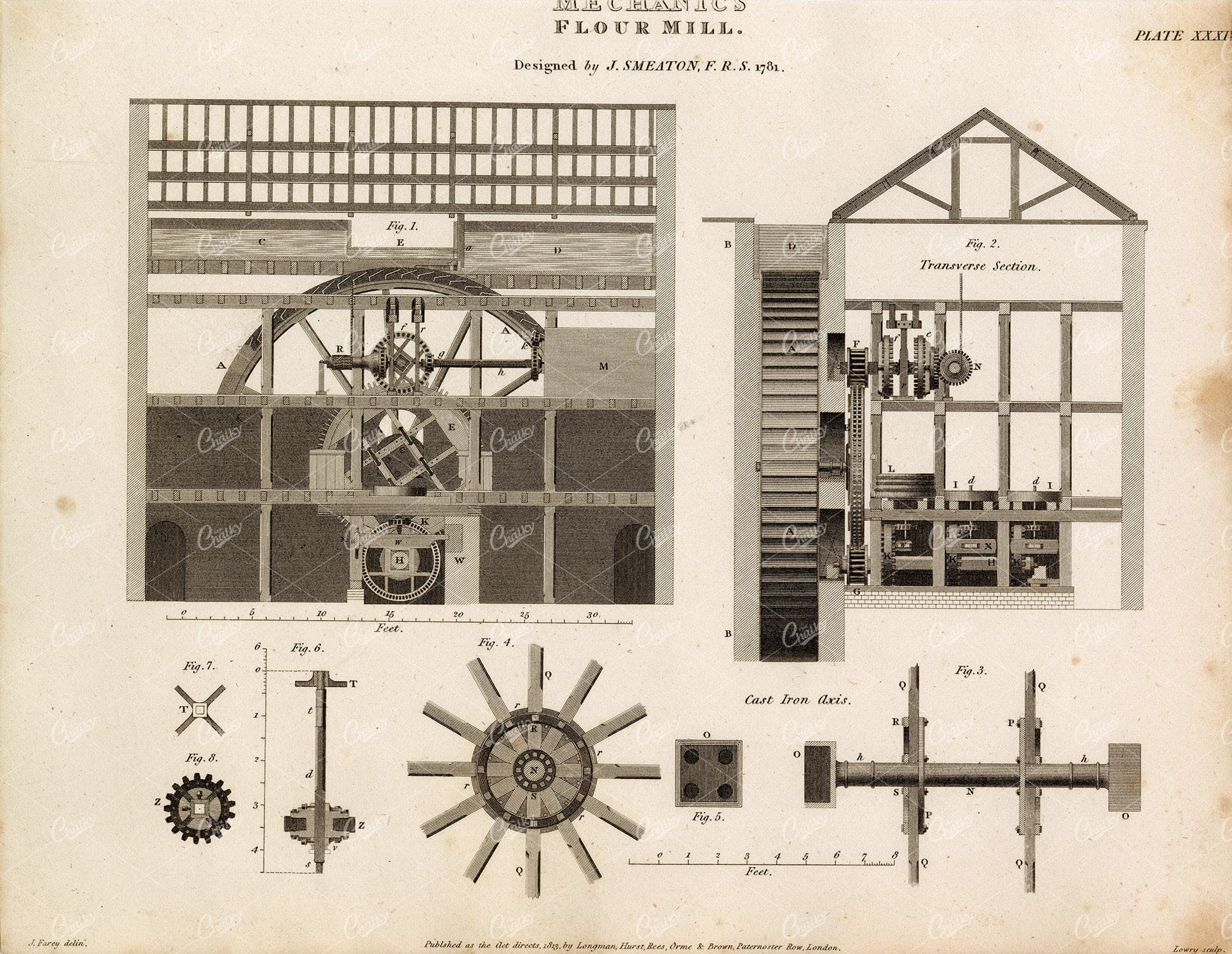 VINTAGE Mechanics Print - Rees' Encyclopedia 1800s