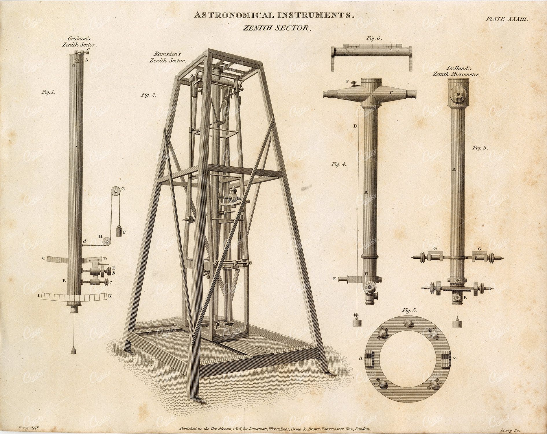 ASTRONOMICAL Instruments Vintage Print - Zenith Sector - 1800s