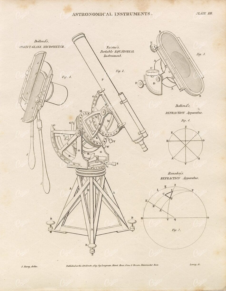 Astronomical Instruments Vintage Print - Rees' Encyclopedia